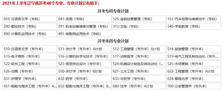 2021年4月辽宁自考专业计划汇总